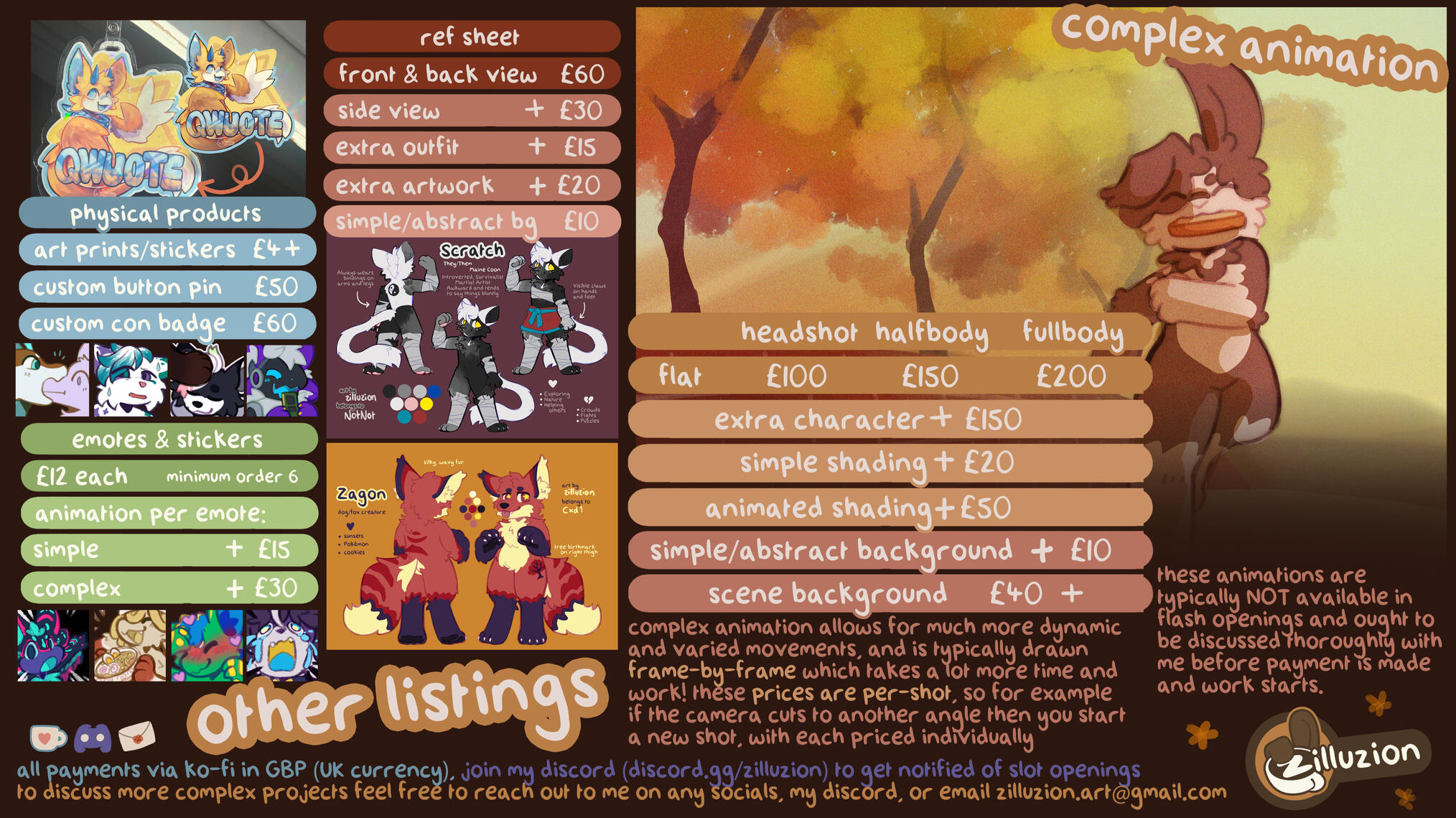 additional commission types
